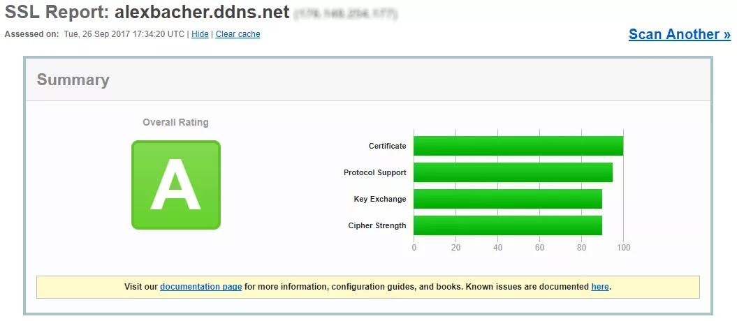C:\Users\Alex B\AppData\Local\Microsoft\Windows\INetCache\Content.Word\sslllab.png