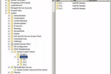 Réplication SYSVOL par DFSR